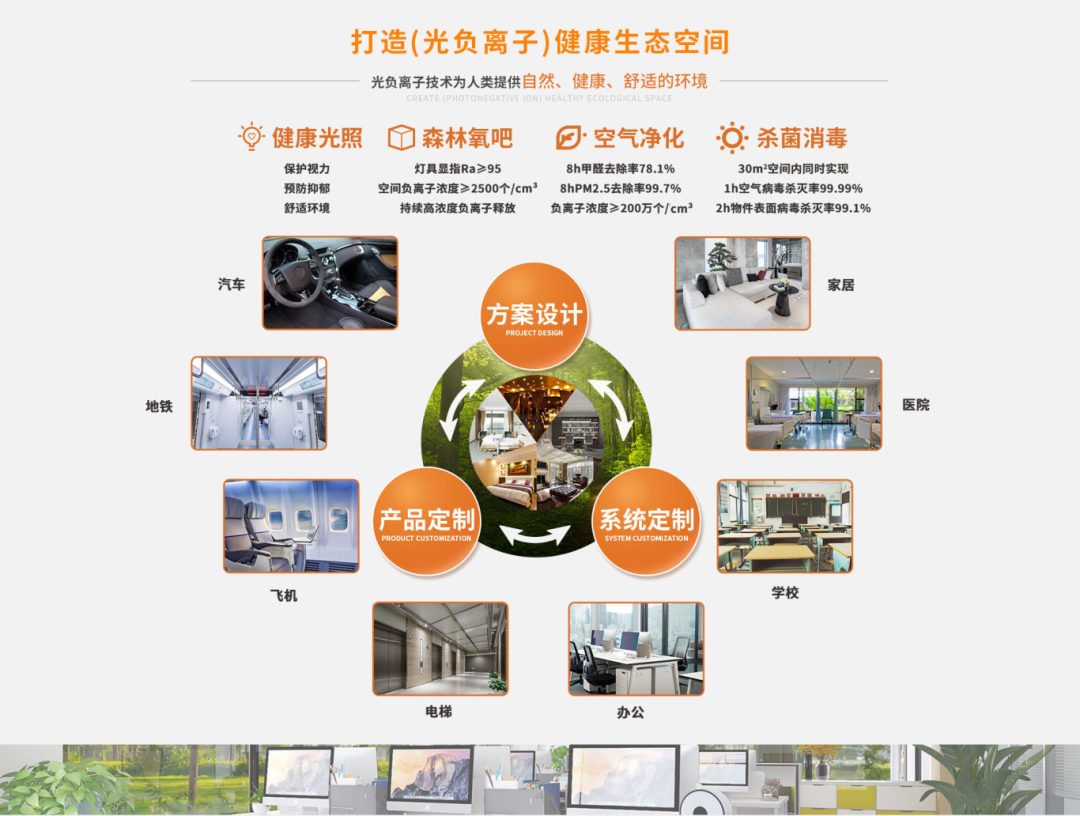 会员推荐 丨凯西欧:改良生活空间质量(图5) 会员推荐 丨凯西欧:改良生活空间质量(图5)