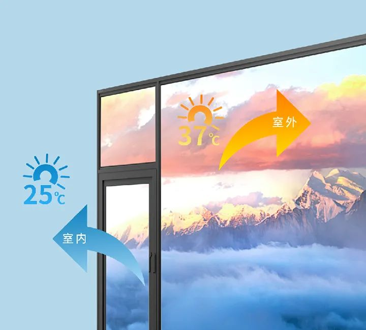 会员推荐 | 简纳斯门窗：炎夏将至，一扇好窗助力开启清爽舒适模式！(图11)