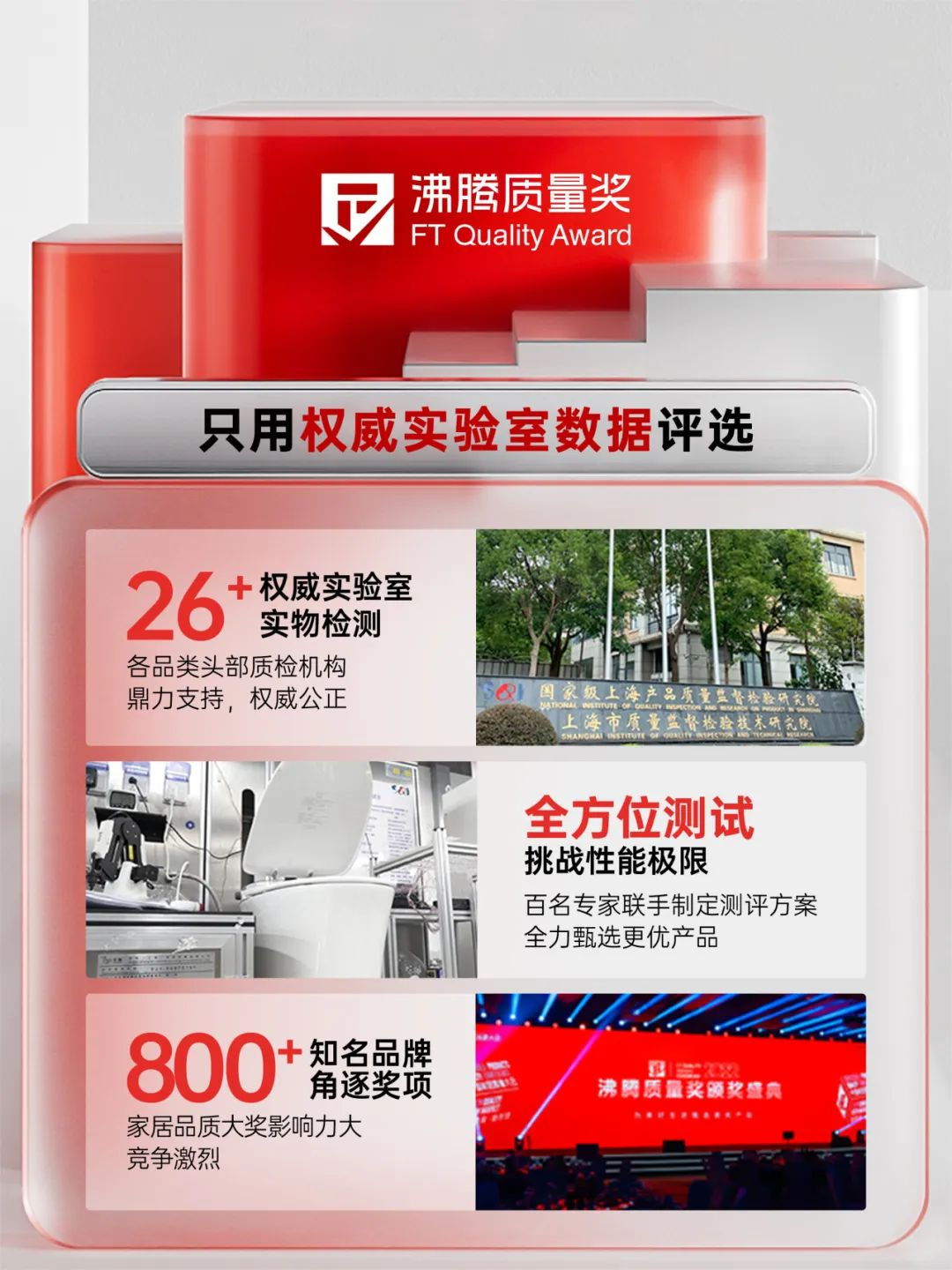 会员推荐 | 金牌卫浴： 沸腾质量奖· 一图读懂 “真正"健康的智能马桶(图9)